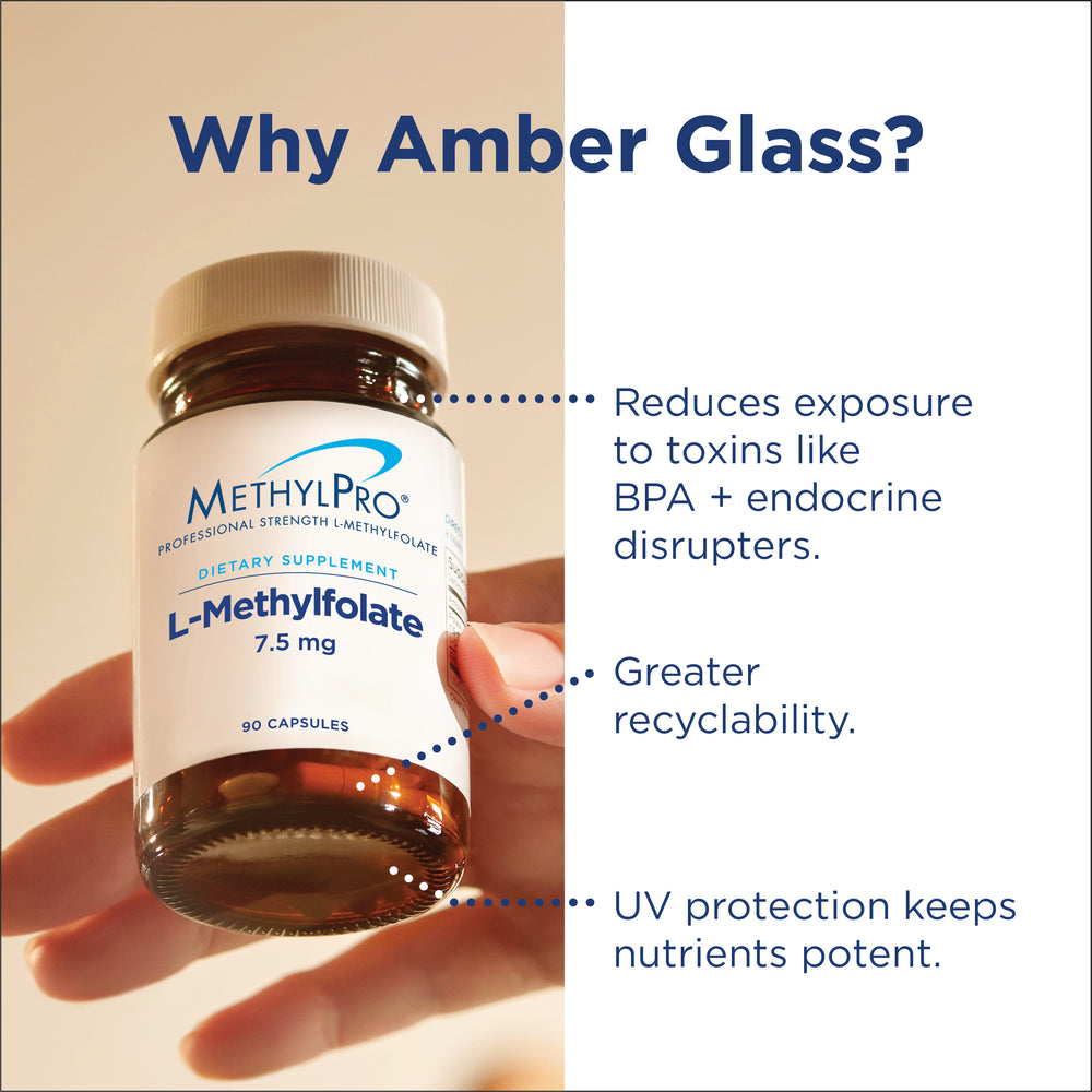 L-Methylfolate 10 mg + Cofactors